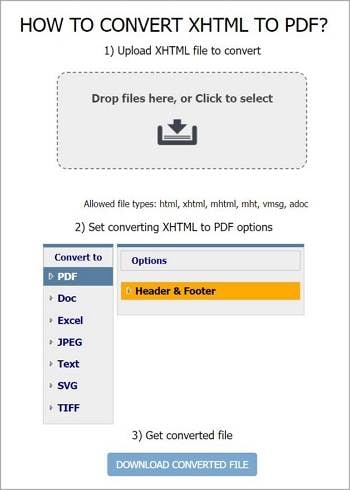 coolutils html to pdf online converter