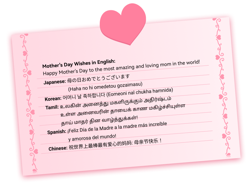 deseos para el Día de las Madres