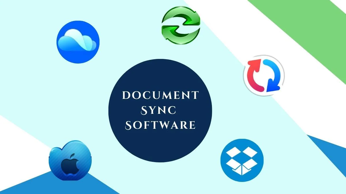 best file synchronization software