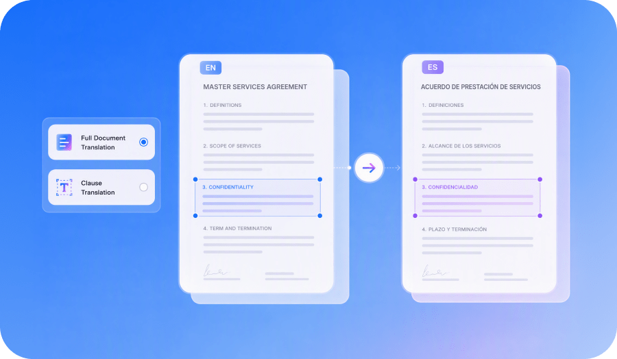 Contract Translation