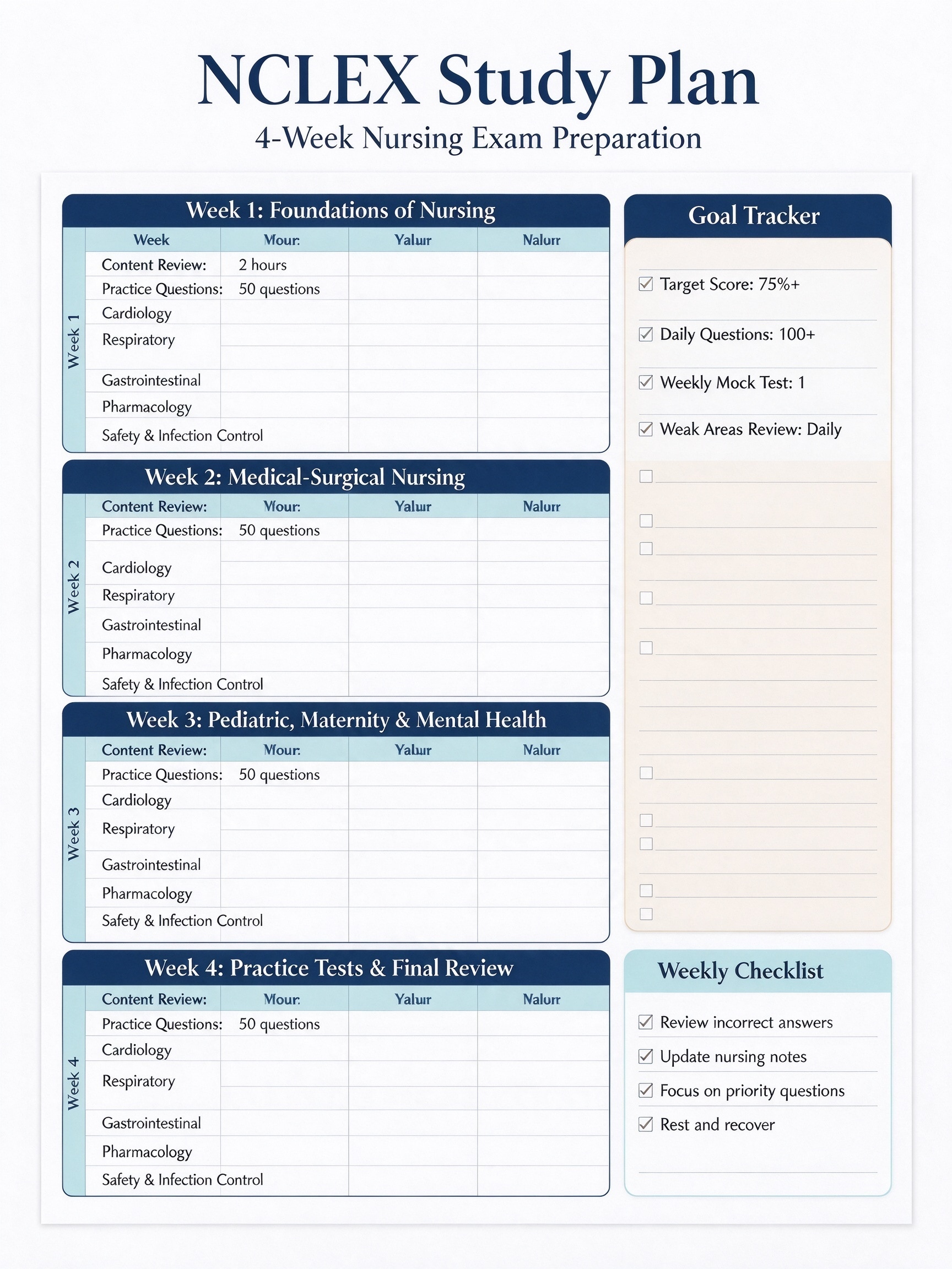 Customize a printable NCLEX Study Plan Template PDF