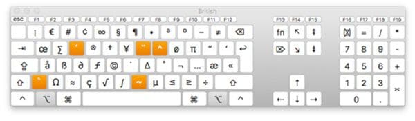 type symbols and characters in macos 11