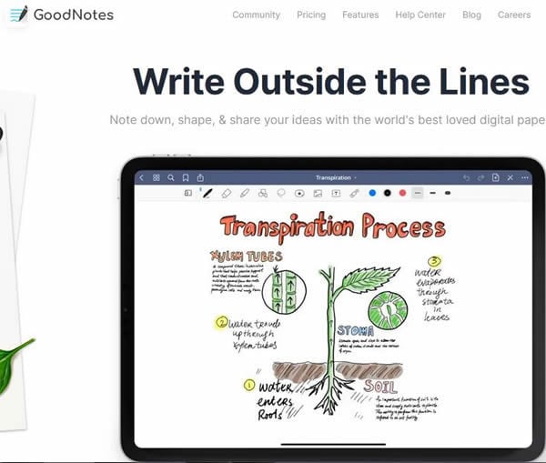 application goodnotes 5 pour la numérisation de l'écriture manuscrite