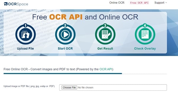 pdf ocr open source