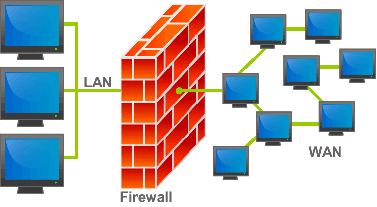 sicurezza informatica per le piccole imprese