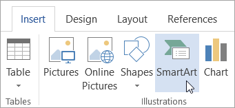 smartart