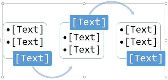 replace text