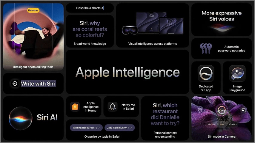 AI functions in macOS 27