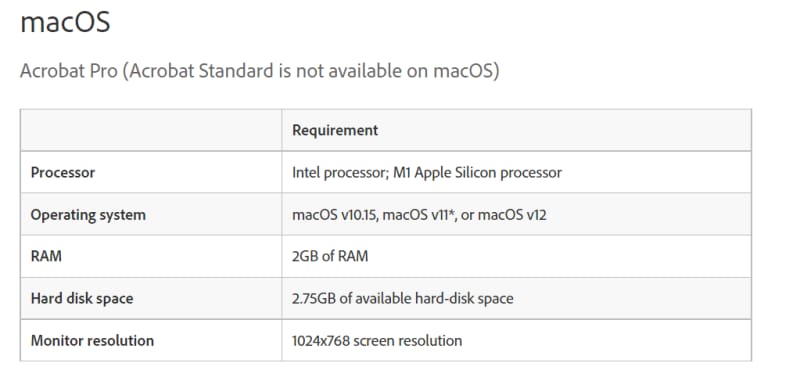 adobe pro vs standard for mac
