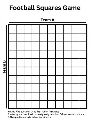 100-square football squares template blank 2