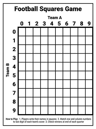 printable football squares 100 template