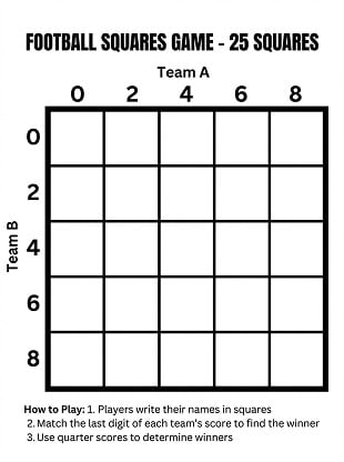 printable football squares 25 template