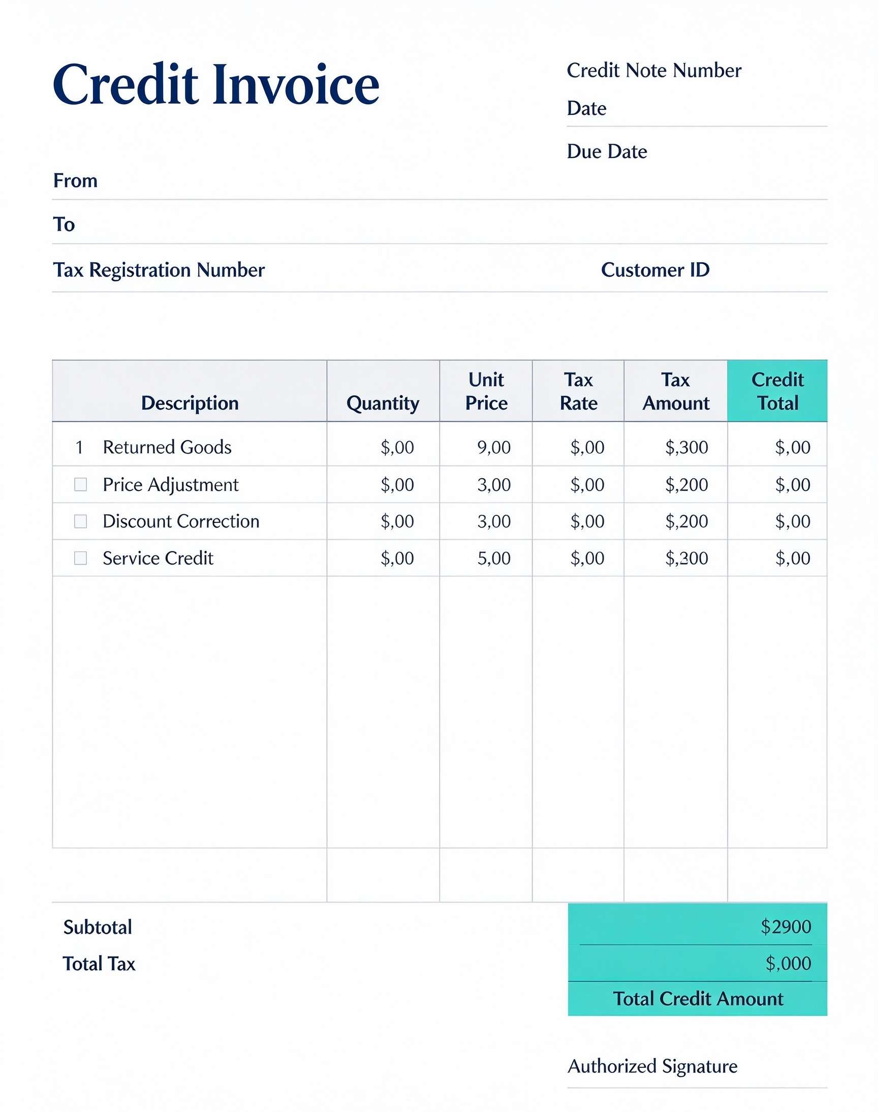 Customize a printable Credit Invoice Template PDF