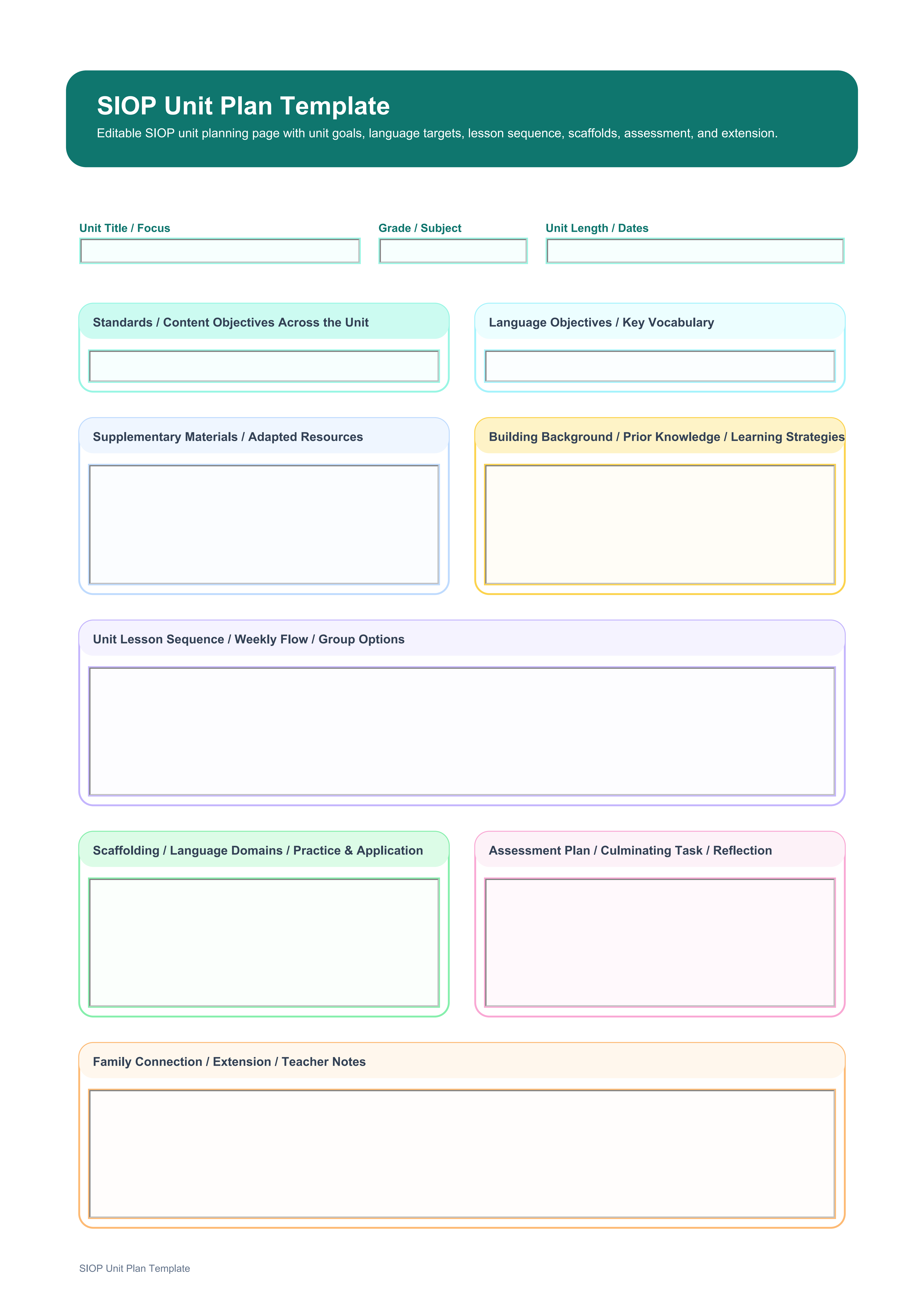 siop unit plan template
