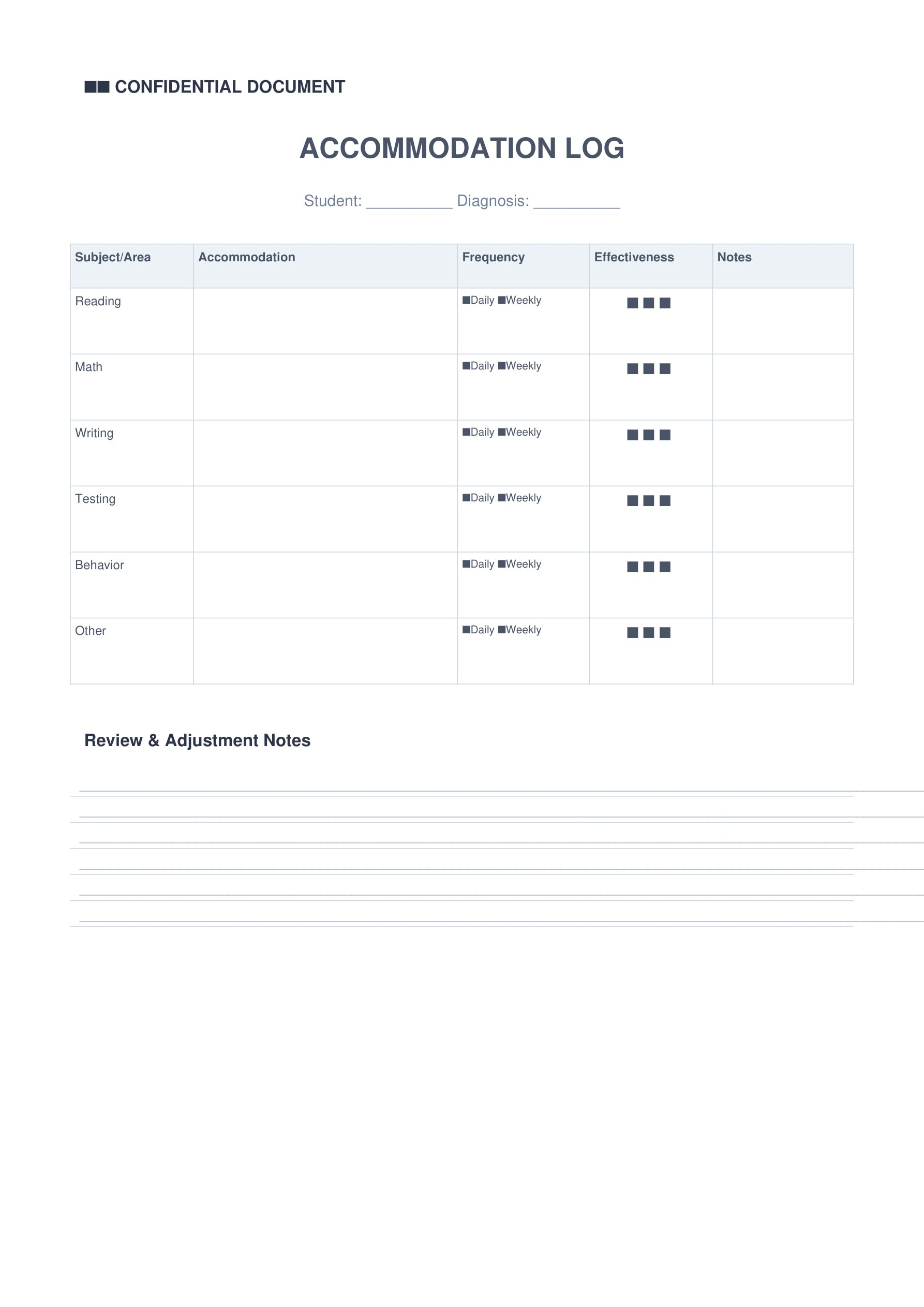 accommodation checklist log template special education