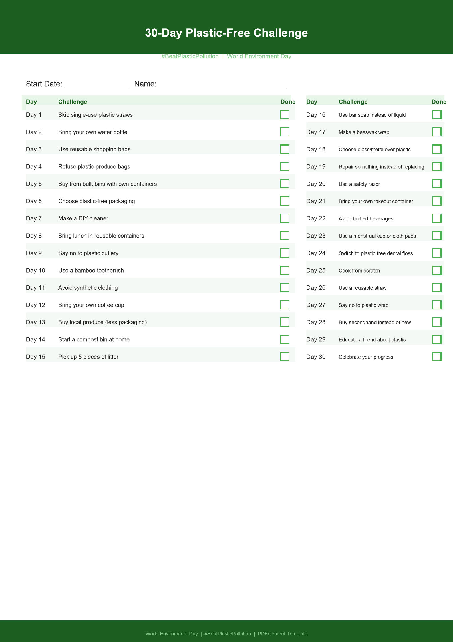 30-Day Plastic-Free Challenge Tracker Template: Free Download