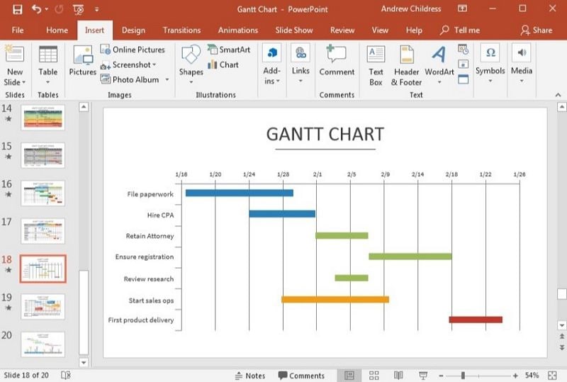 Wie man ein Gantt-Chart in Powerpoint erstellt