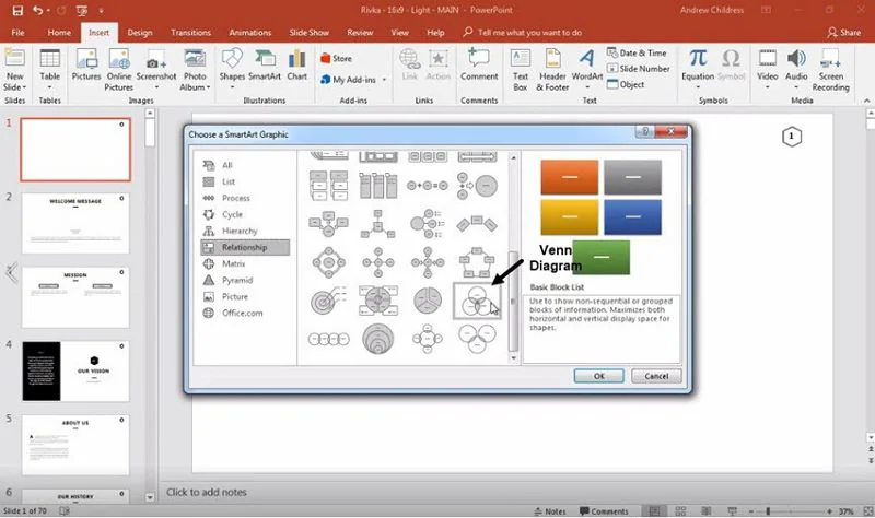 Diagrama de venn en Powerpoint