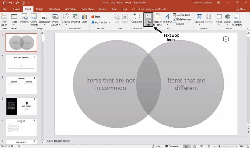 Diagrama de Venn en ppt