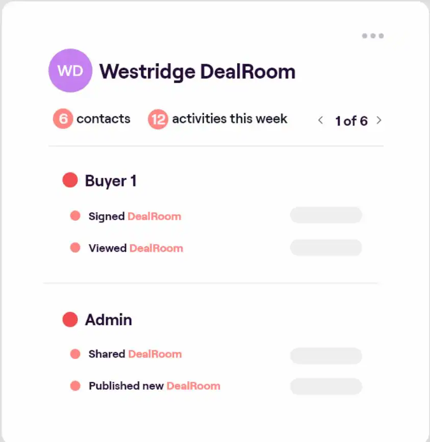 Dealroom-Funktion in Dealhub