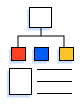 Easy-to-Use Workflow