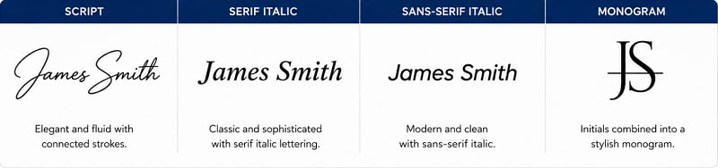 best signature font styles
