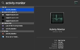 Monitor de actividad