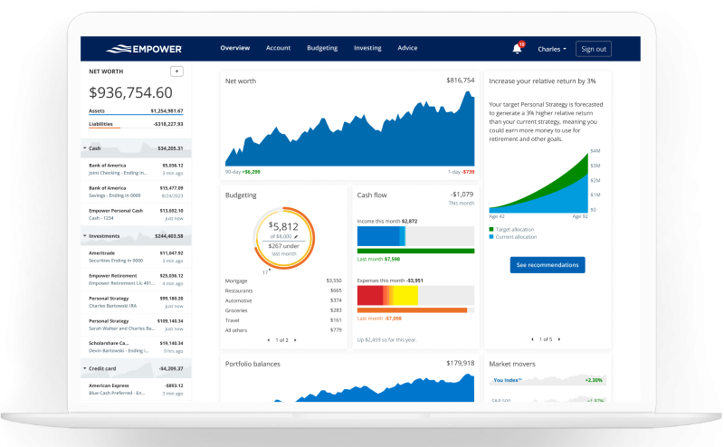 Empower free personal finance software