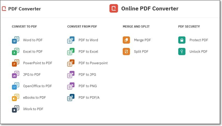 freepdfconvert 是一種免費的 PDF 製作工具