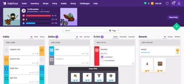 habitica interface for mindmapping