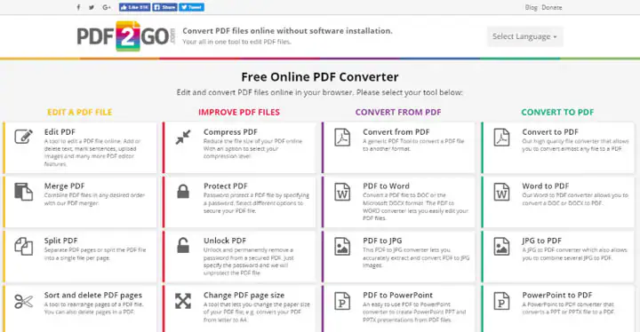 Online PDF Text Editor