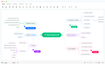 simplemind interface for mindmapping