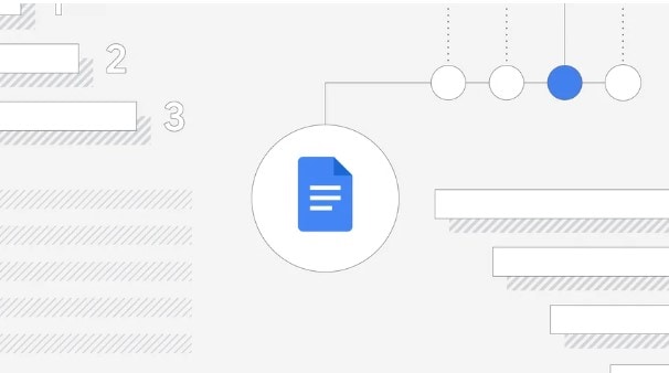 google docs table of contents