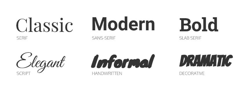 choose typeface and font for logo