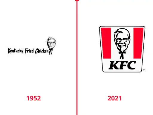 kfc logo