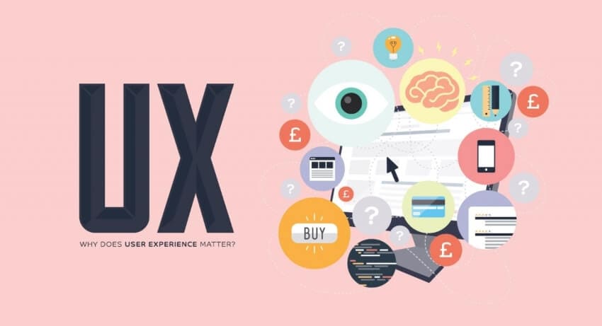 importance of user experience