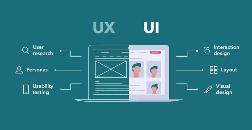 difference between ux and ui