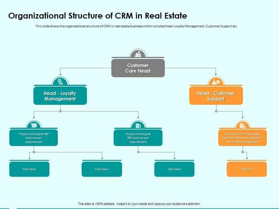 contact hierarchy in real estate ppt