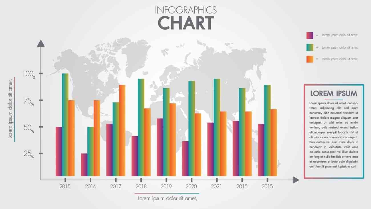 business infographics charts