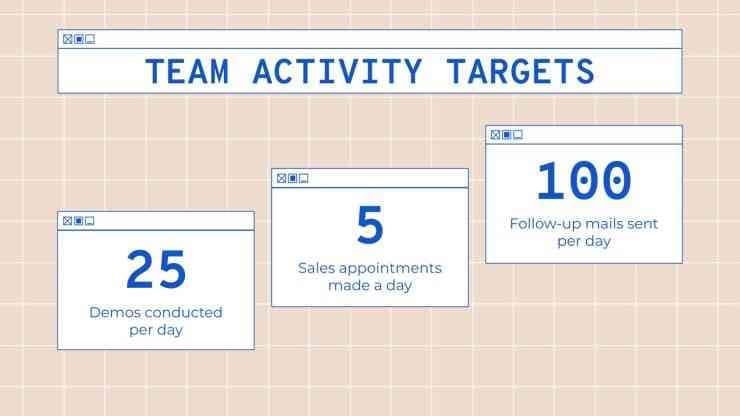 execution strategy in sales plan presentation