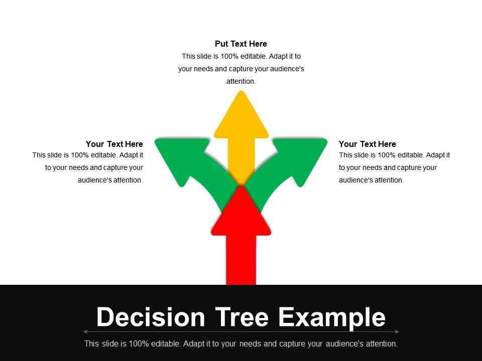 decision tree exampleテンプレート