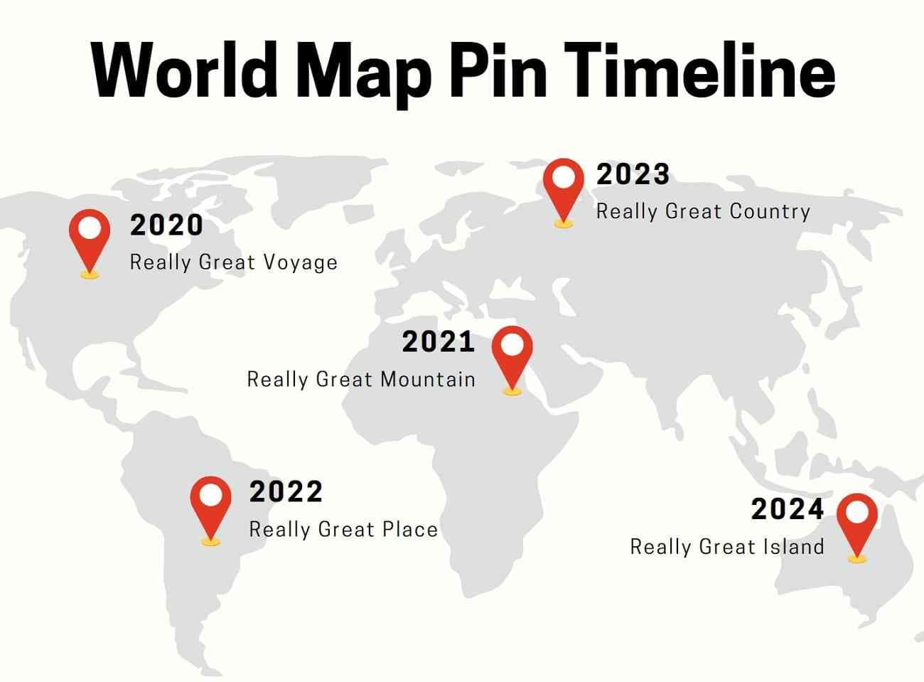 world map pin timeline