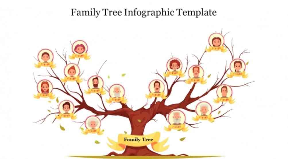 incredible family tree template
