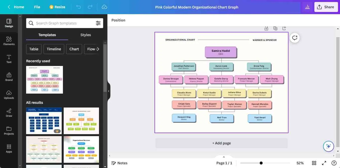 Family Tree Graphic Organizer Template (Editable in Google Slides) – Roombop