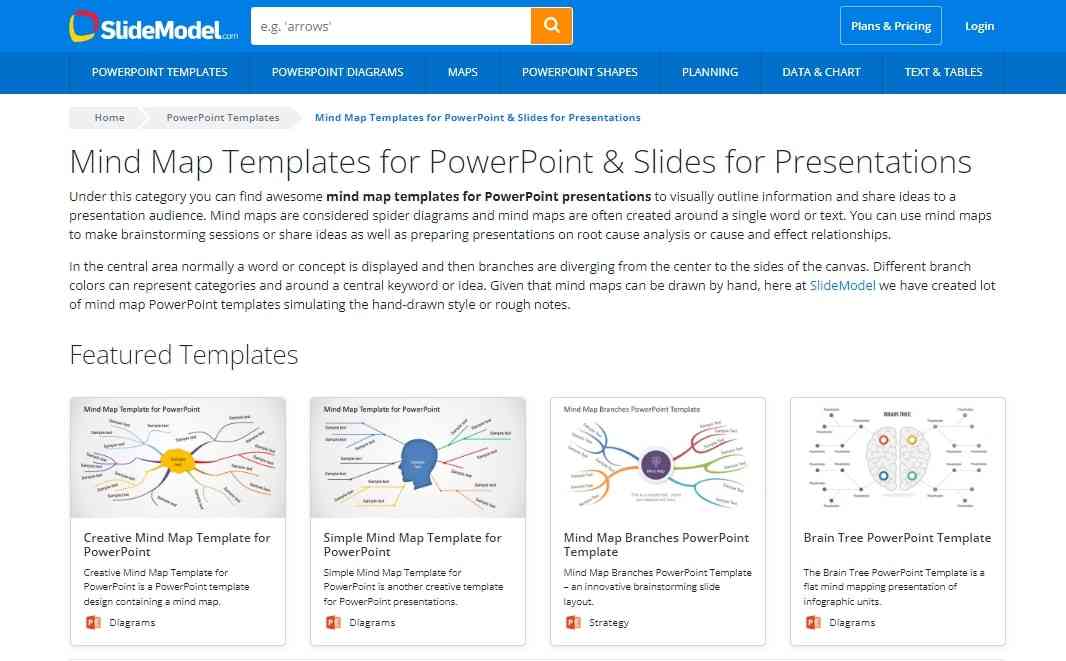 slidemodel mind map ppt templates