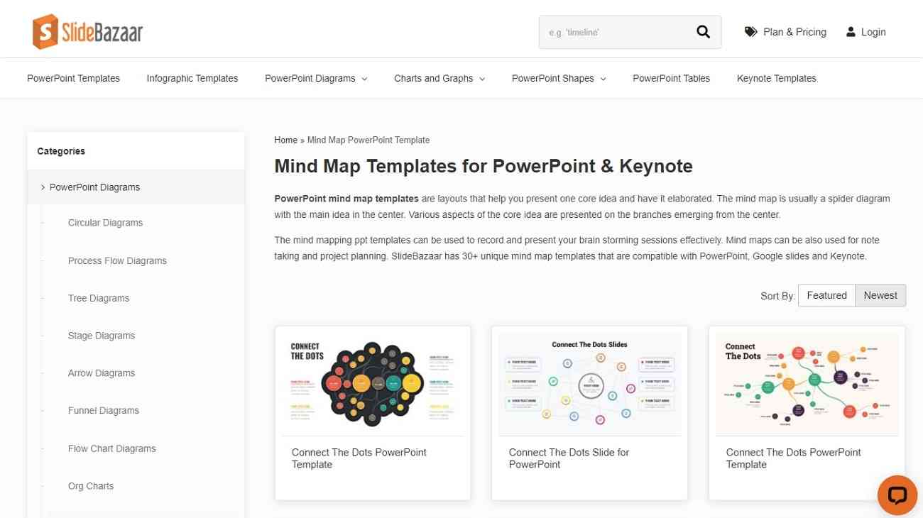 slidebazaar mind map ppt templates