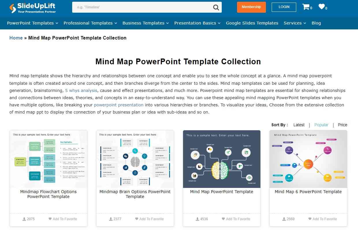 slideuplift mind map ppt templates