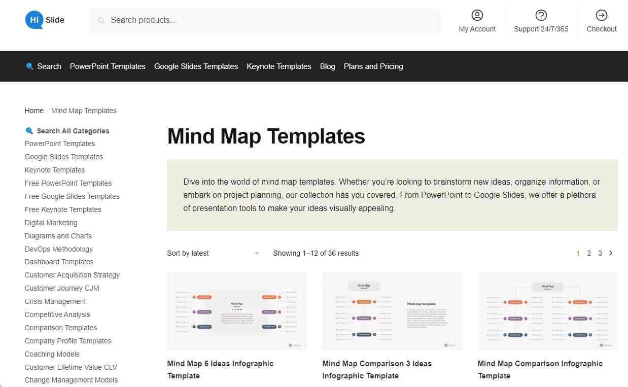 hi slide mind map ppt templates