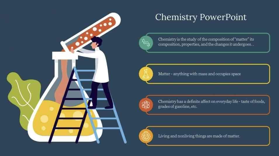 chemistry powerpoint presentation free download