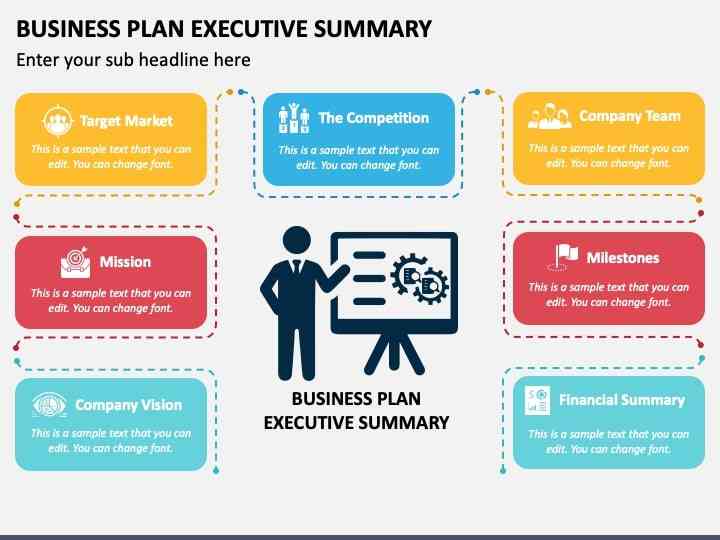 business plan executive summary ppt